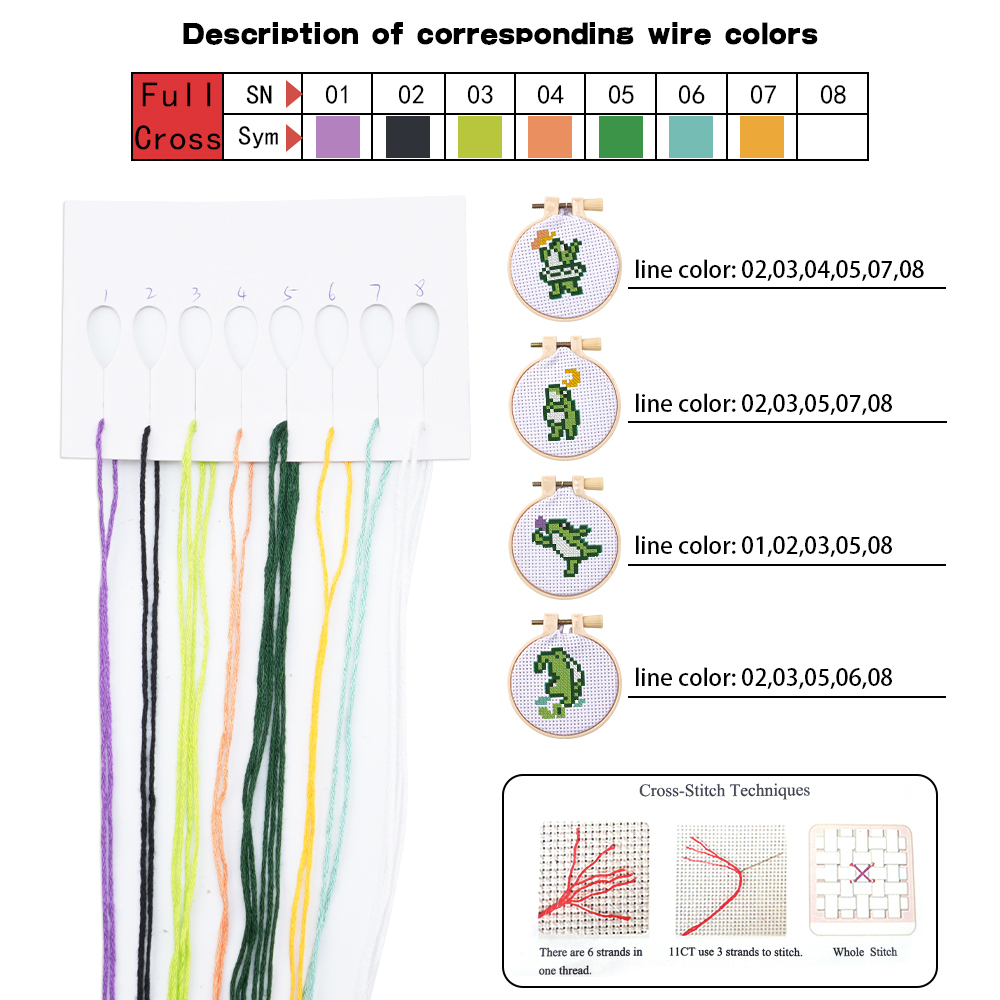 4pcs Embroidery Starter Kit DI - Embroidery Removal recension och pris